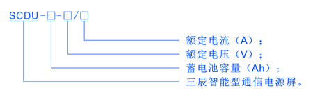 Scdu型號(hào)說(shuō)明